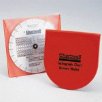 Tachochart Drivers Wallet CDW1