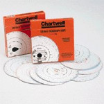 Chartwell Tachograph Charts