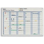 Perpetual Year Planner Map Marketing PYP