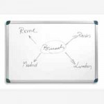 Quartet Prestige Total Erase Dry Wipe Board Non-Magnetic, 1800x1200mm, Aluminium Frame, QBPW1812, Each