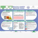 Wallace Health & Safety Work Poster 590 x 420mm