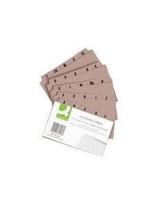 Q Connect Guide Cards